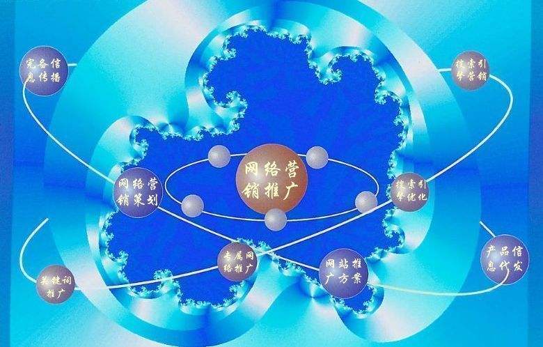 镜铁区新媒体运营企业需要掌握的网络推广技巧有哪些